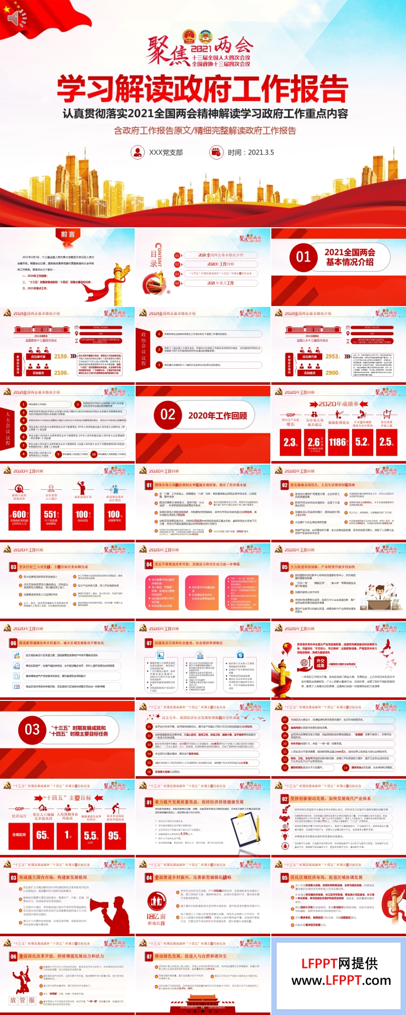2021年两会政府工作报告PPT