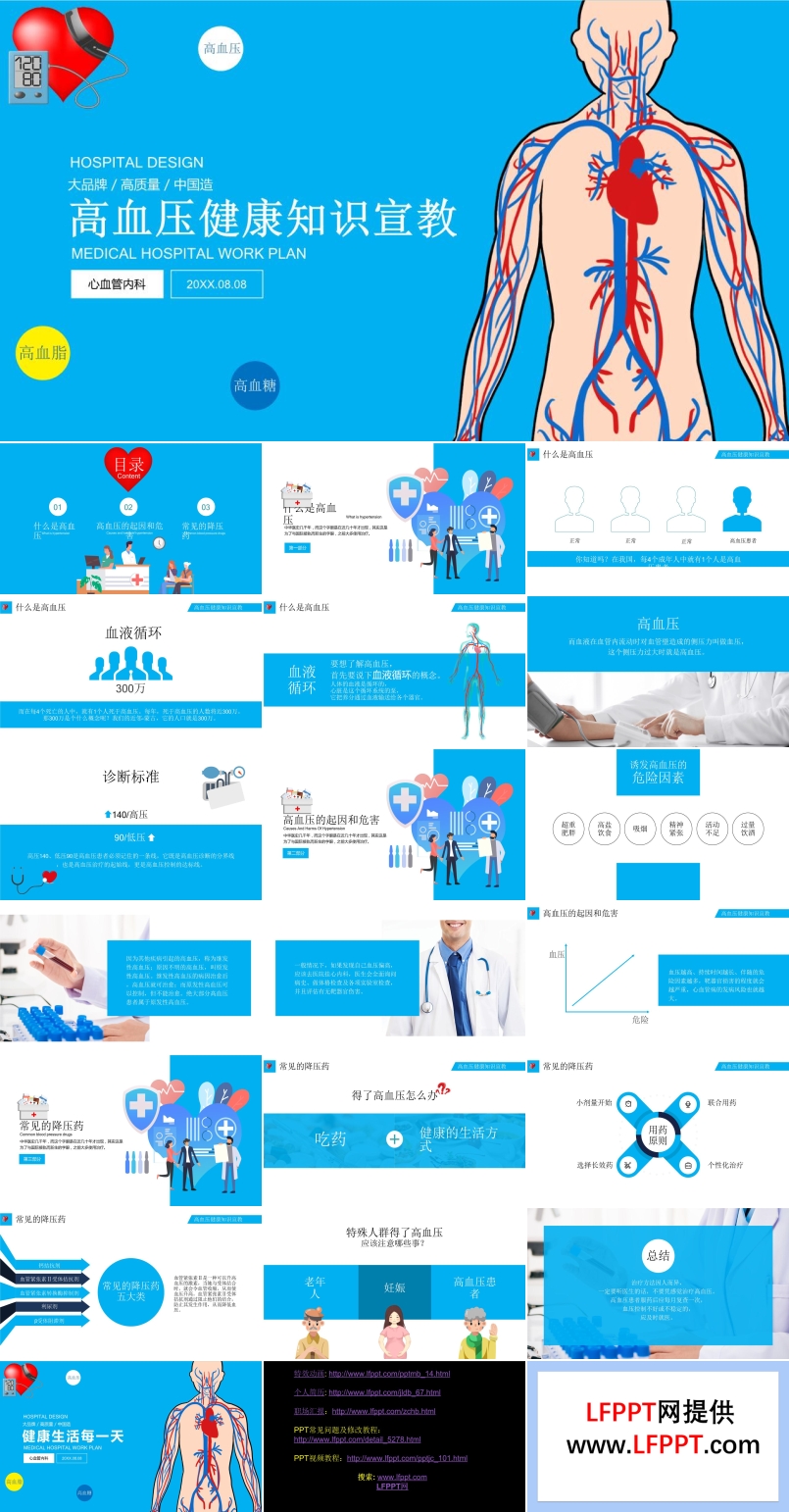 高血压知识ppt课件