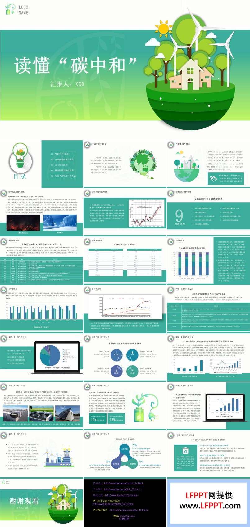 解读碳达峰碳中和ppt课件