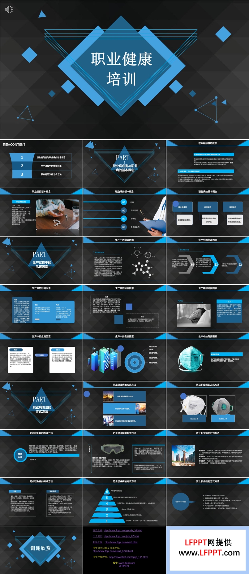 职业健康培训PPT