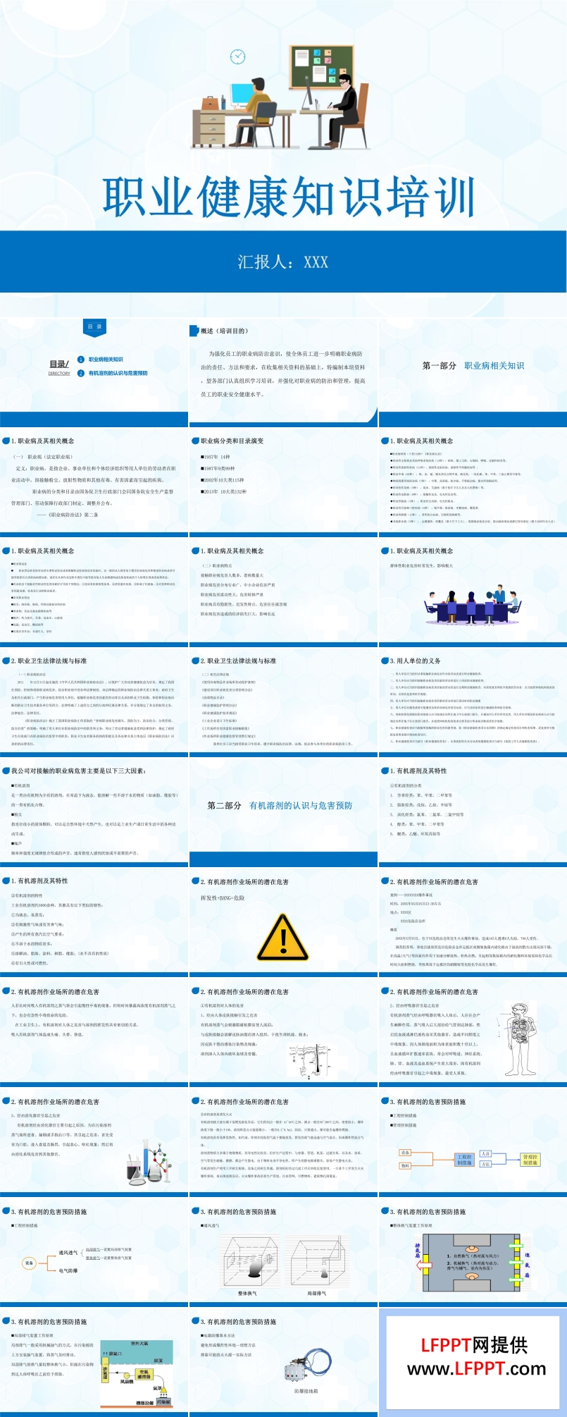 职业健康知识培训PPT