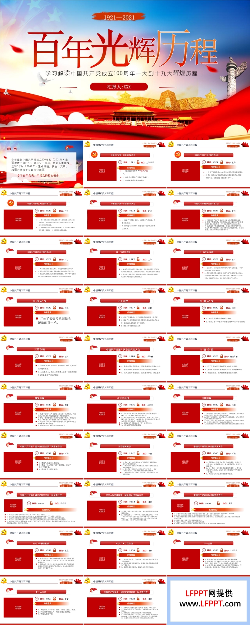 中国共产党成立100周年一大到十九大辉煌历程ppt