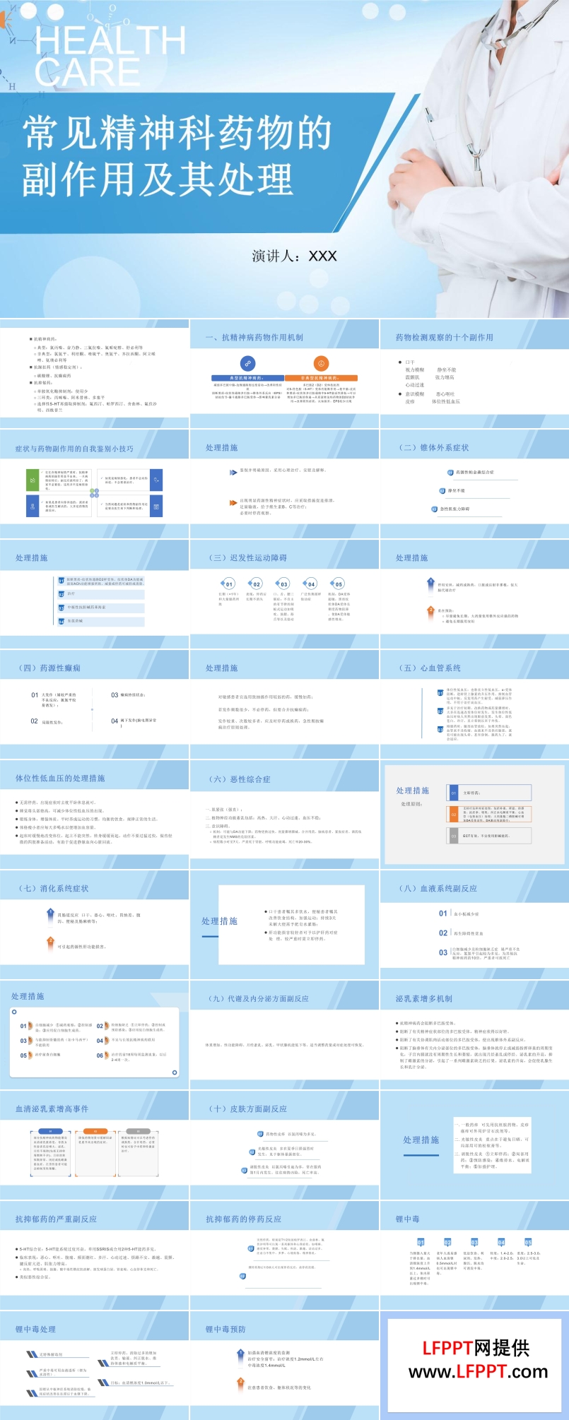 精神科常见药物作用及副作用PPT