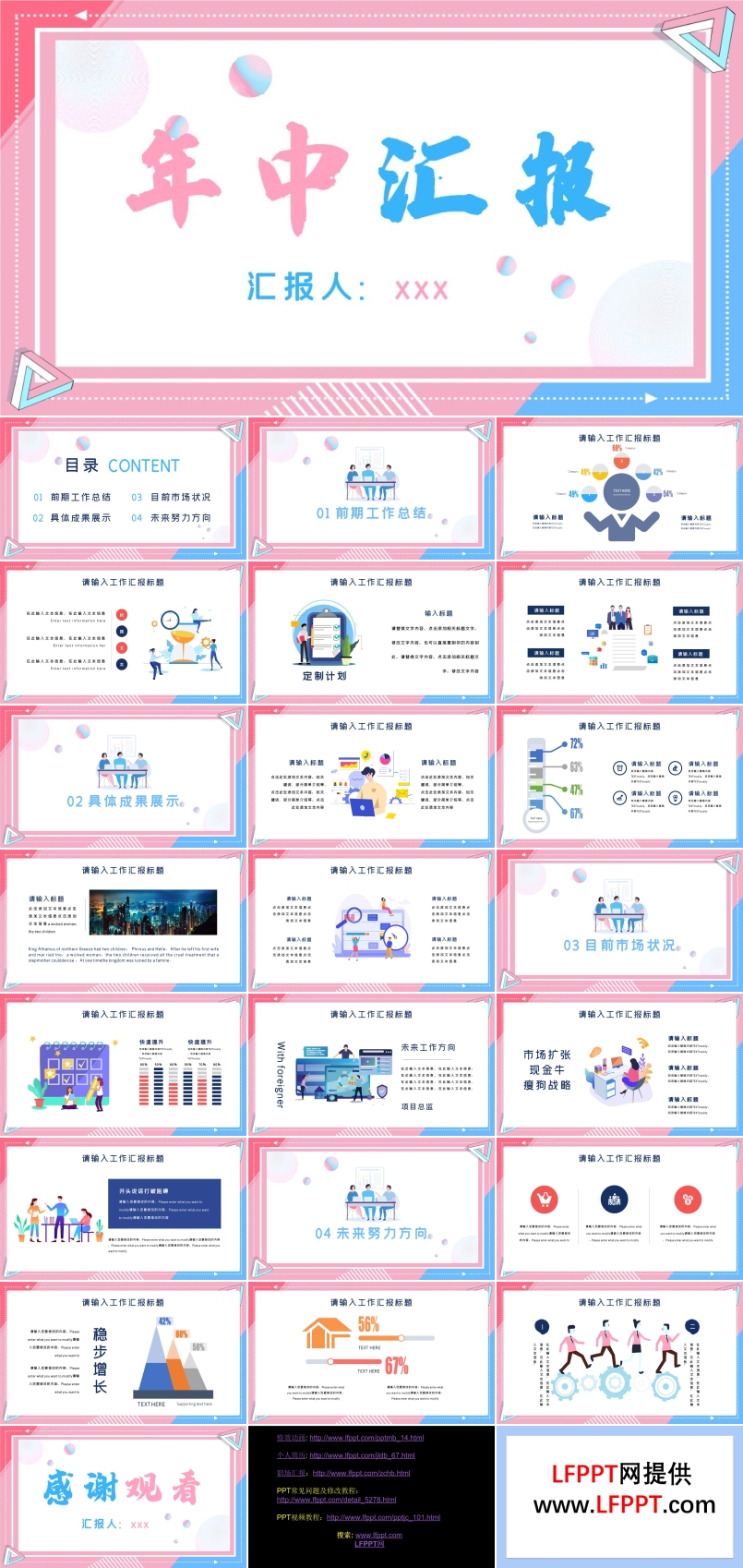 年中汇报PPT