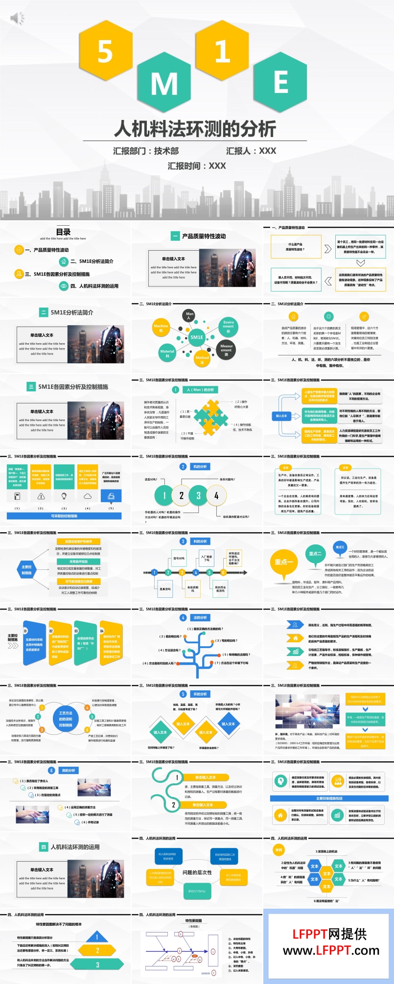 5M1E人机料法环PPT课件