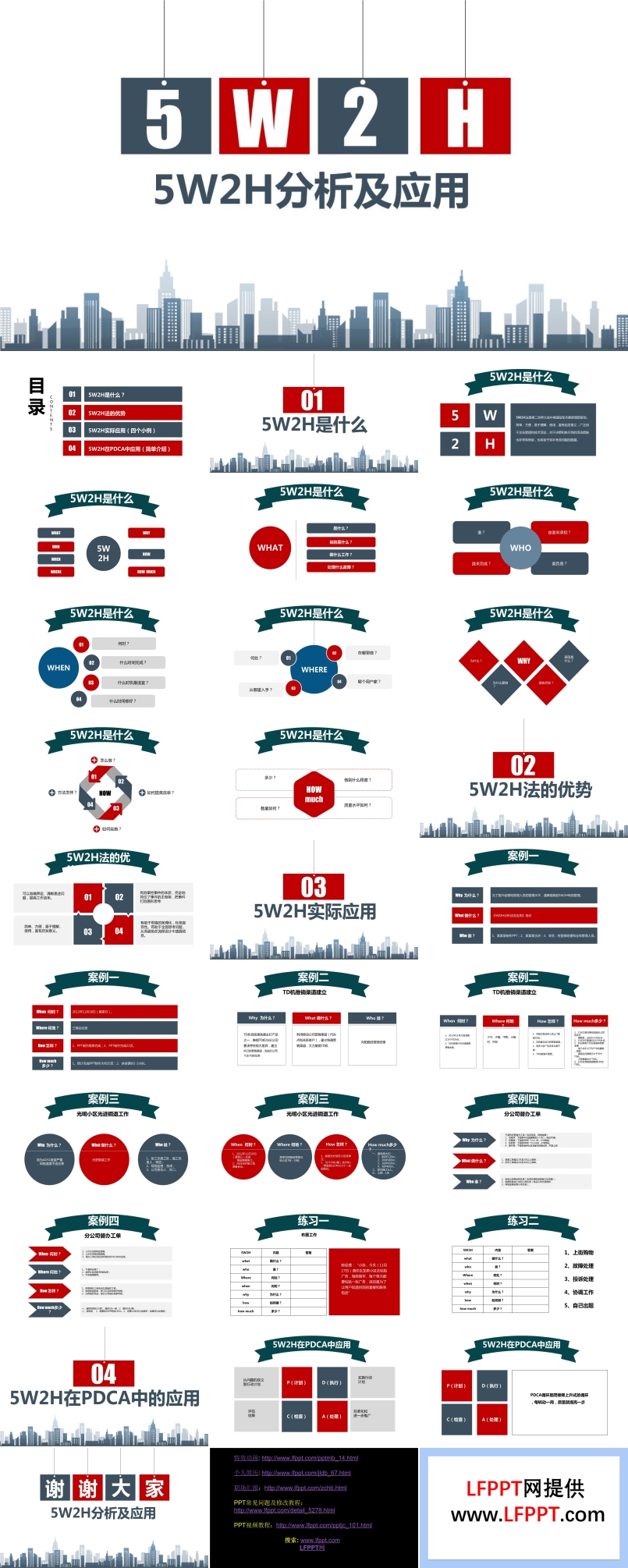5w2h应用及案例分析PPT课件