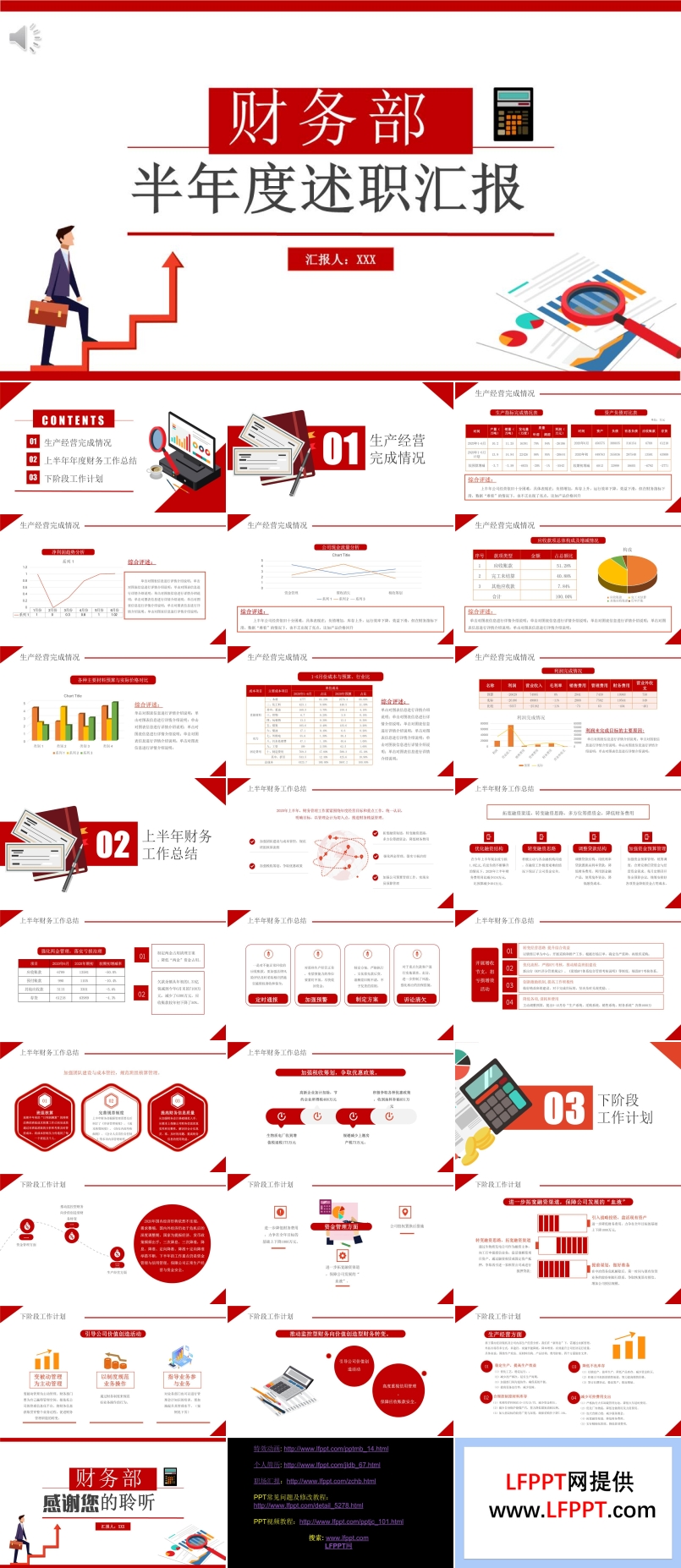 财务半年度述职汇报PPT