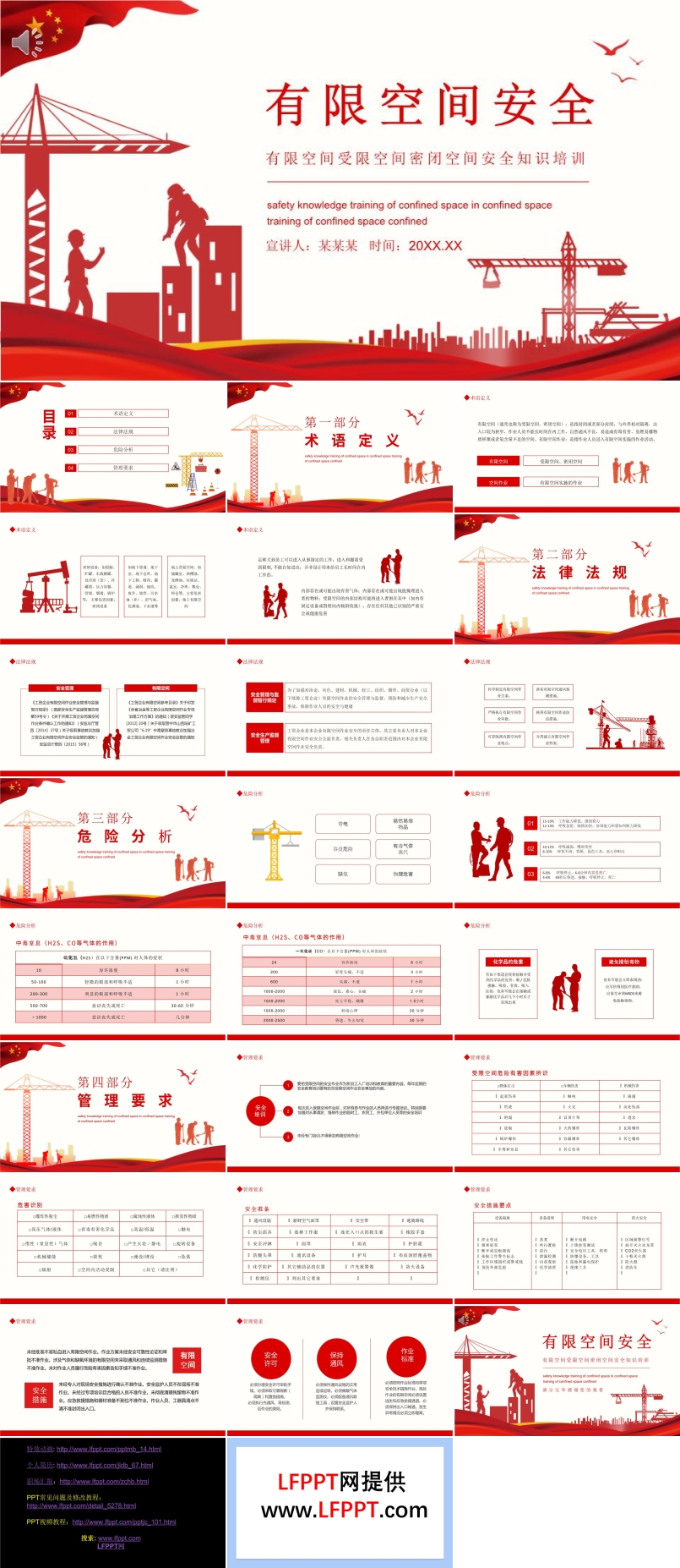 有限空间安全知识培训PPT