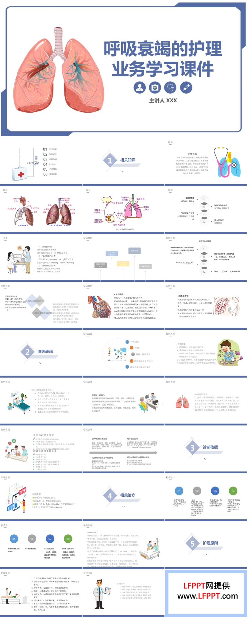 呼吸衰竭的护理业务学习课件PPT模板