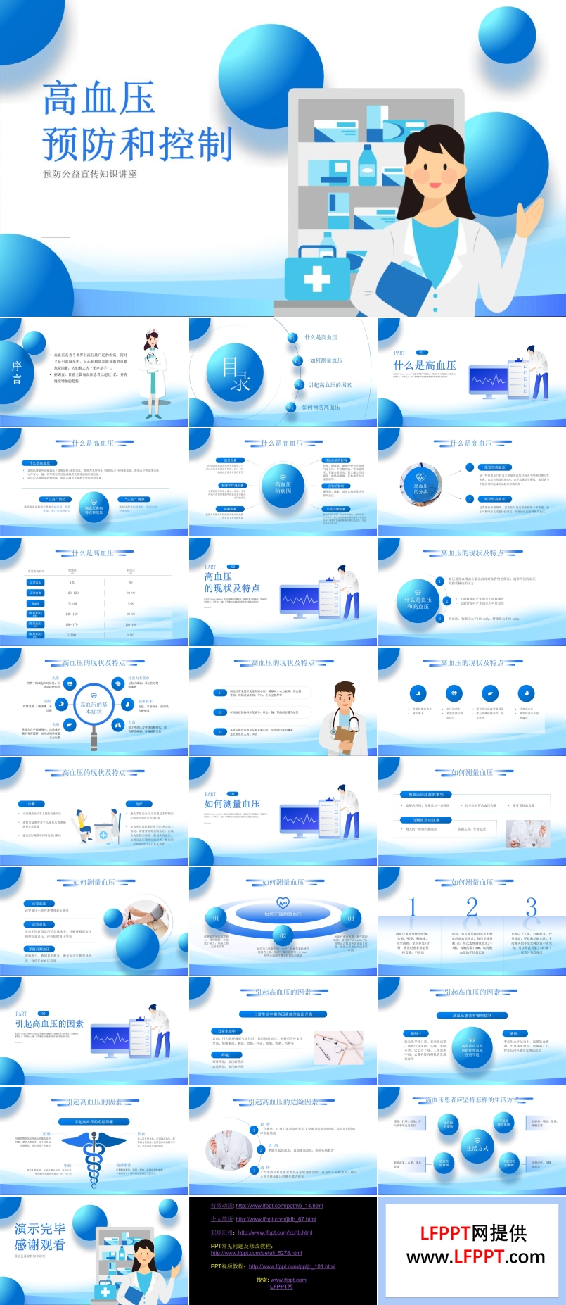 高血压预防和控制PPT