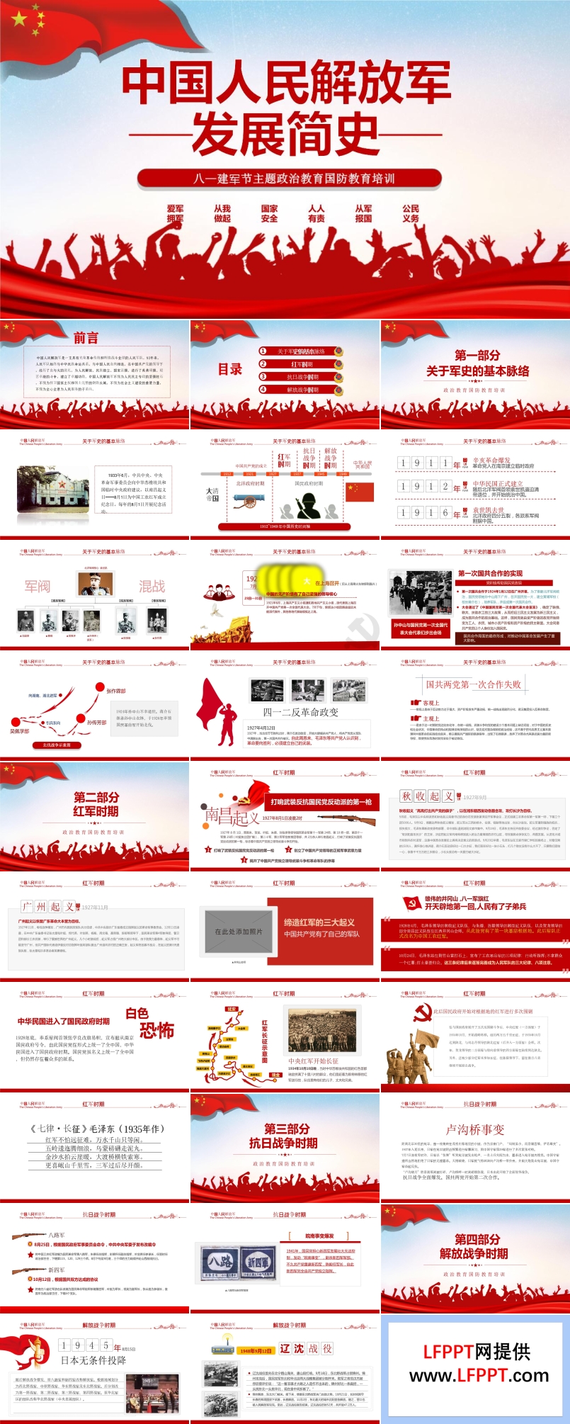 中国人民解放军发展简史PPT