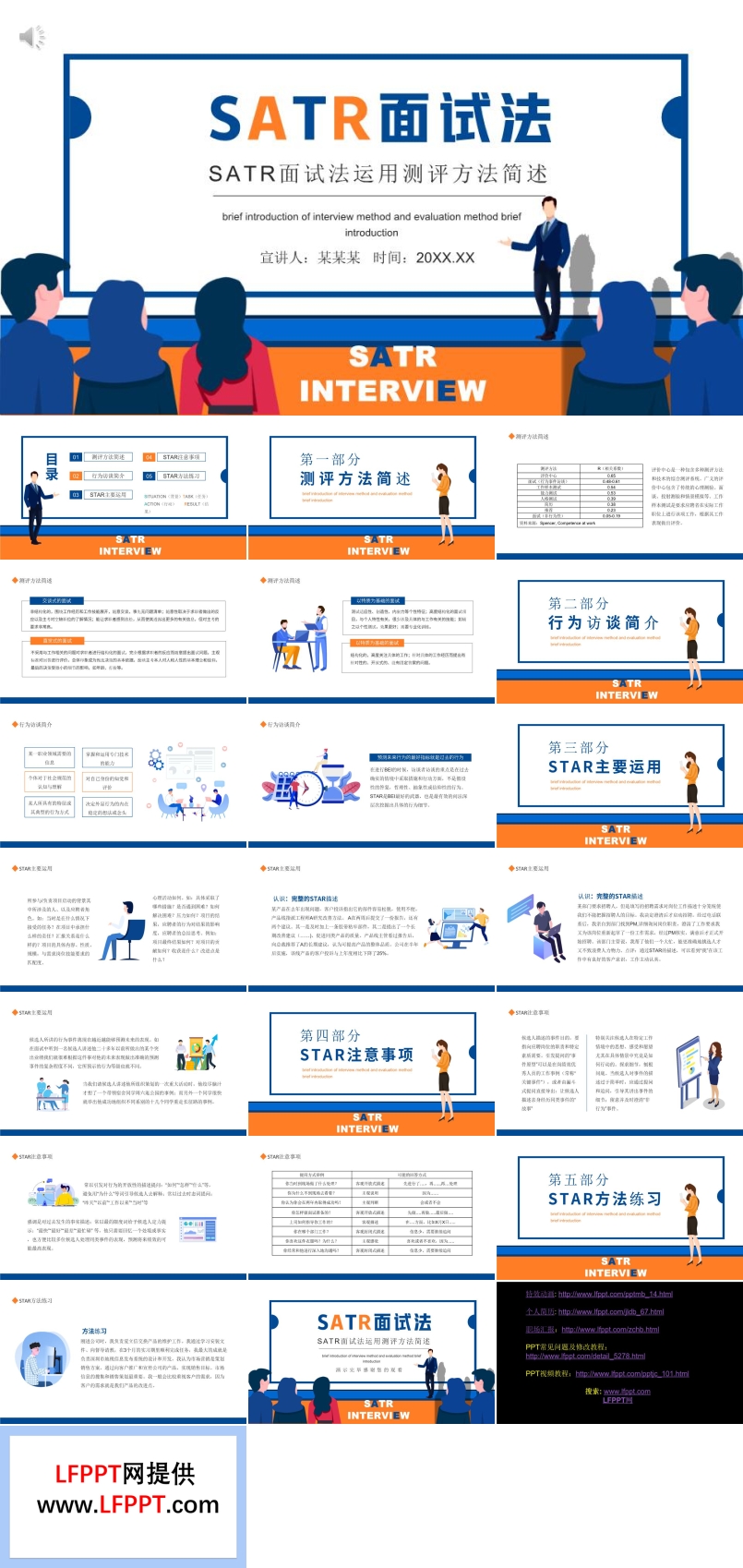 SATR面试法PPT