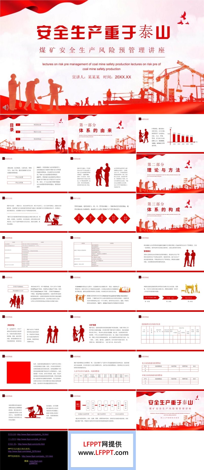 煤矿安全生产PPT课件