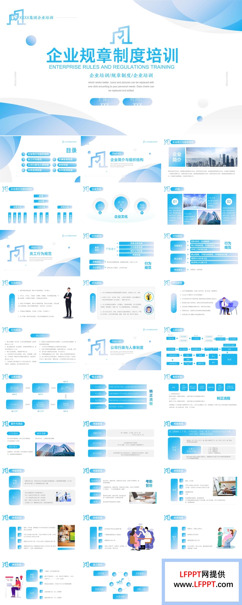 企业规章制度培训PPT课件