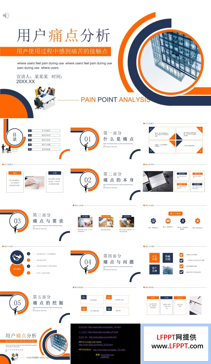 用户痛点分析PPT课件