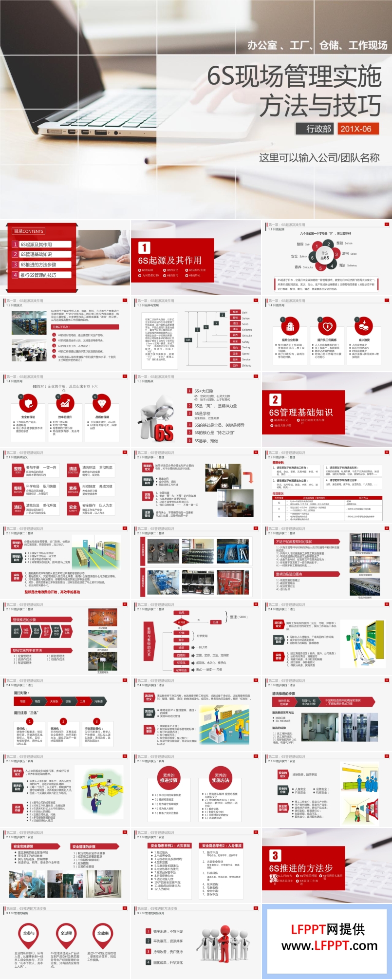 6S现场管理实施方法与技巧PPT