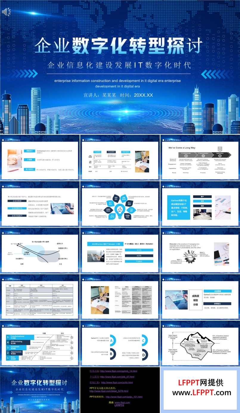 企业数字化转型探讨PPT