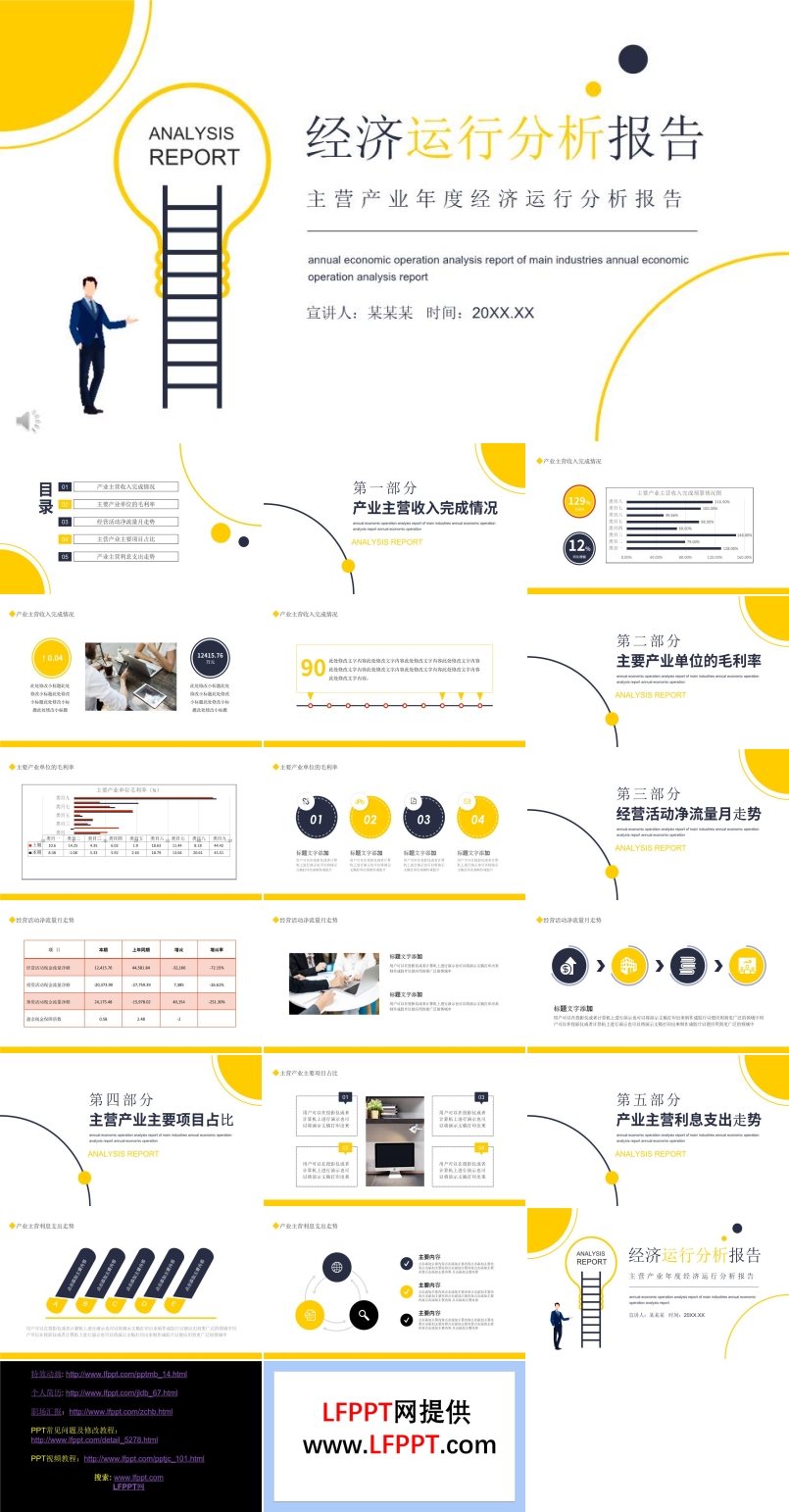 经济运行分析报告PPT