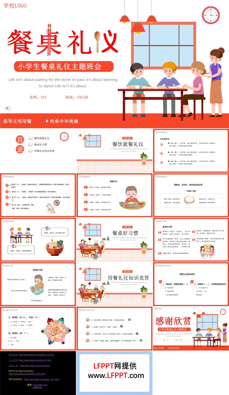 餐桌礼仪主题班会PPT