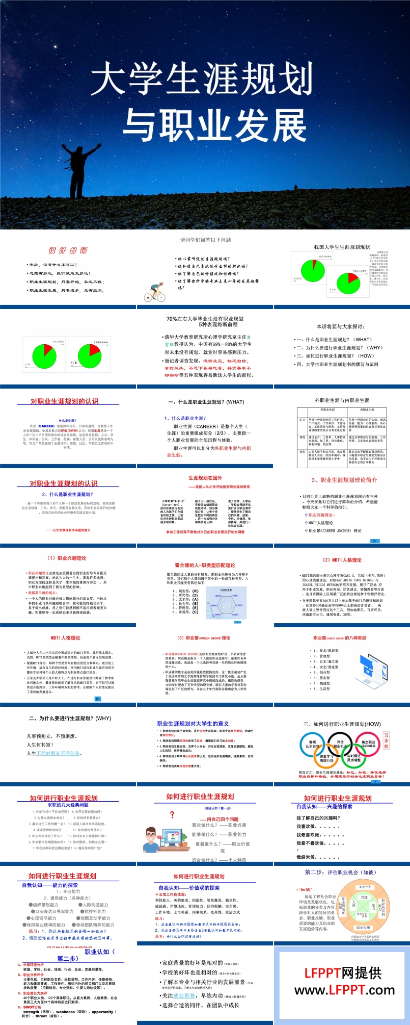 (BG)大学生涯规划与职业发展ppt模板