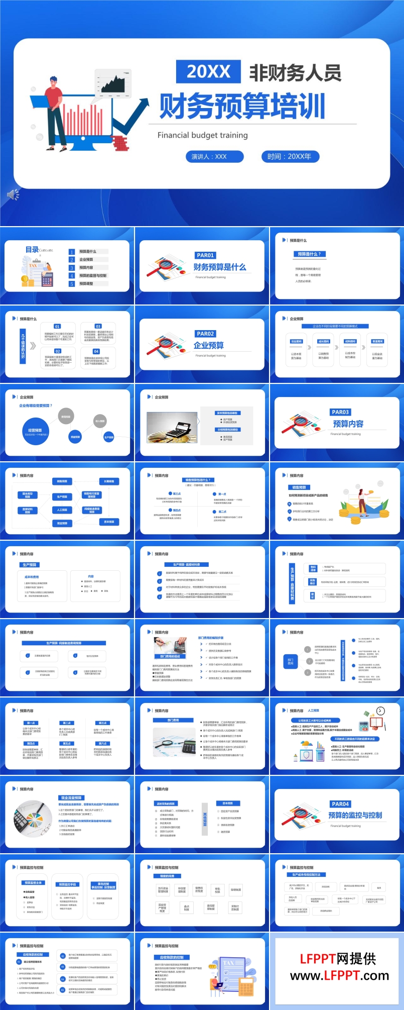 财务预算培训PPT课件