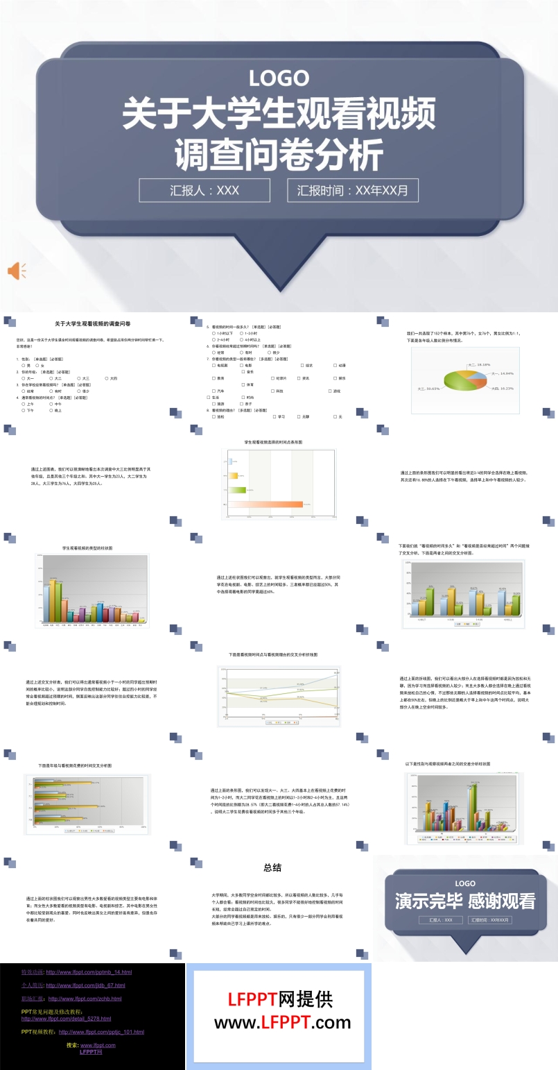 大学生观看视频调查报告PPT
