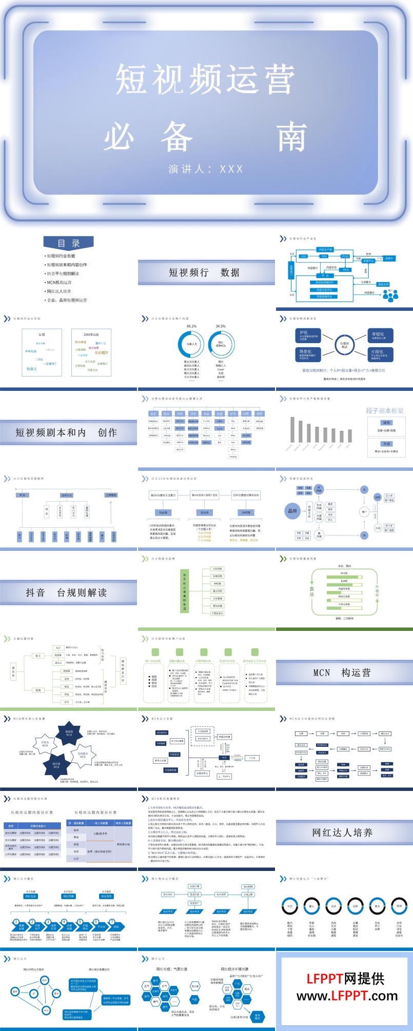 短视频运营知识PPT课件