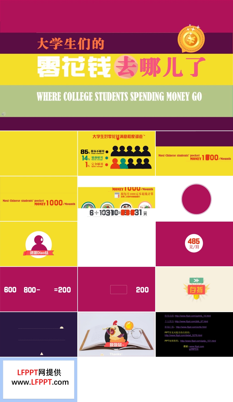 大学生零花钱调查PPT