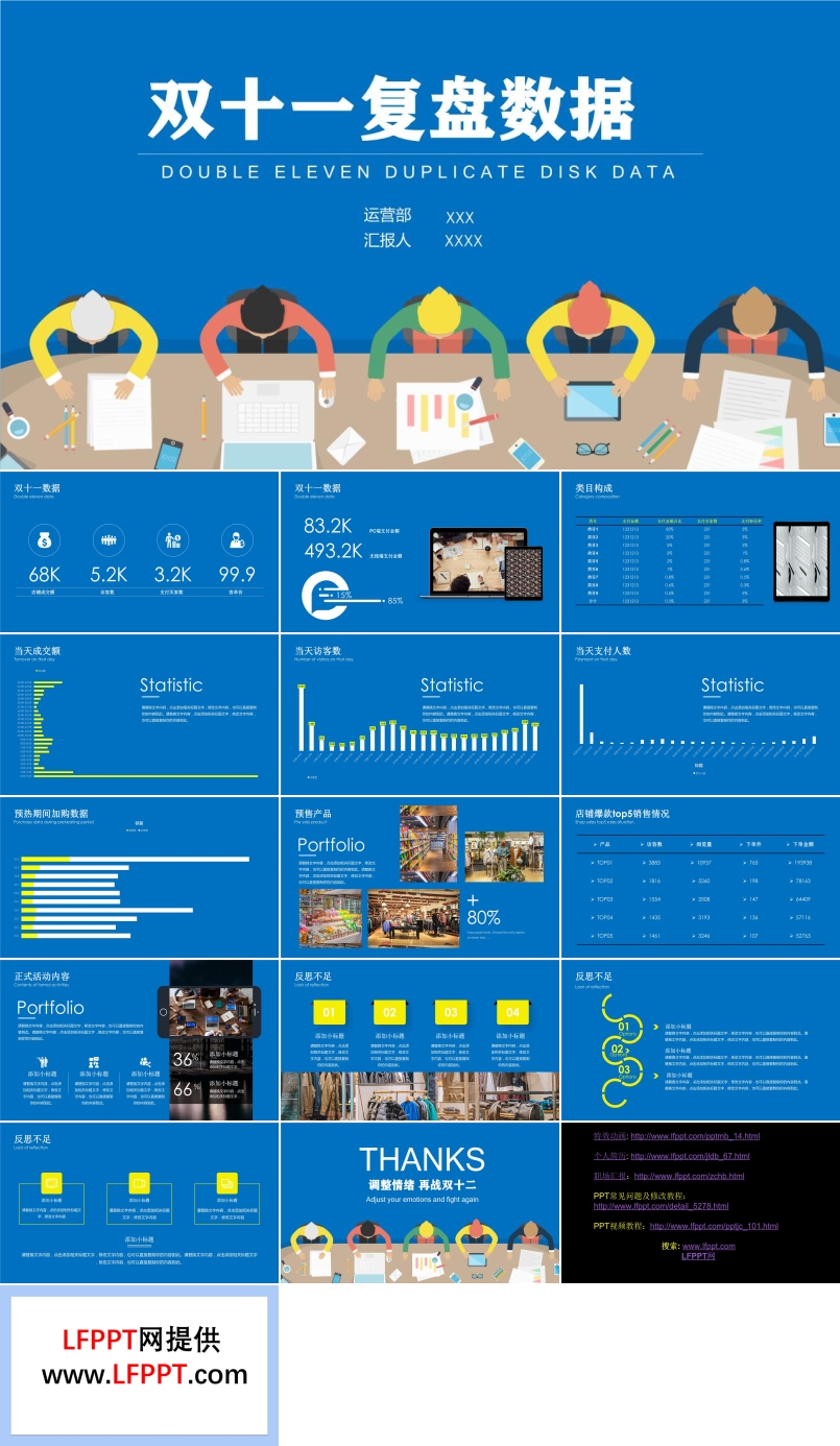 双十一复盘数据分析PPT