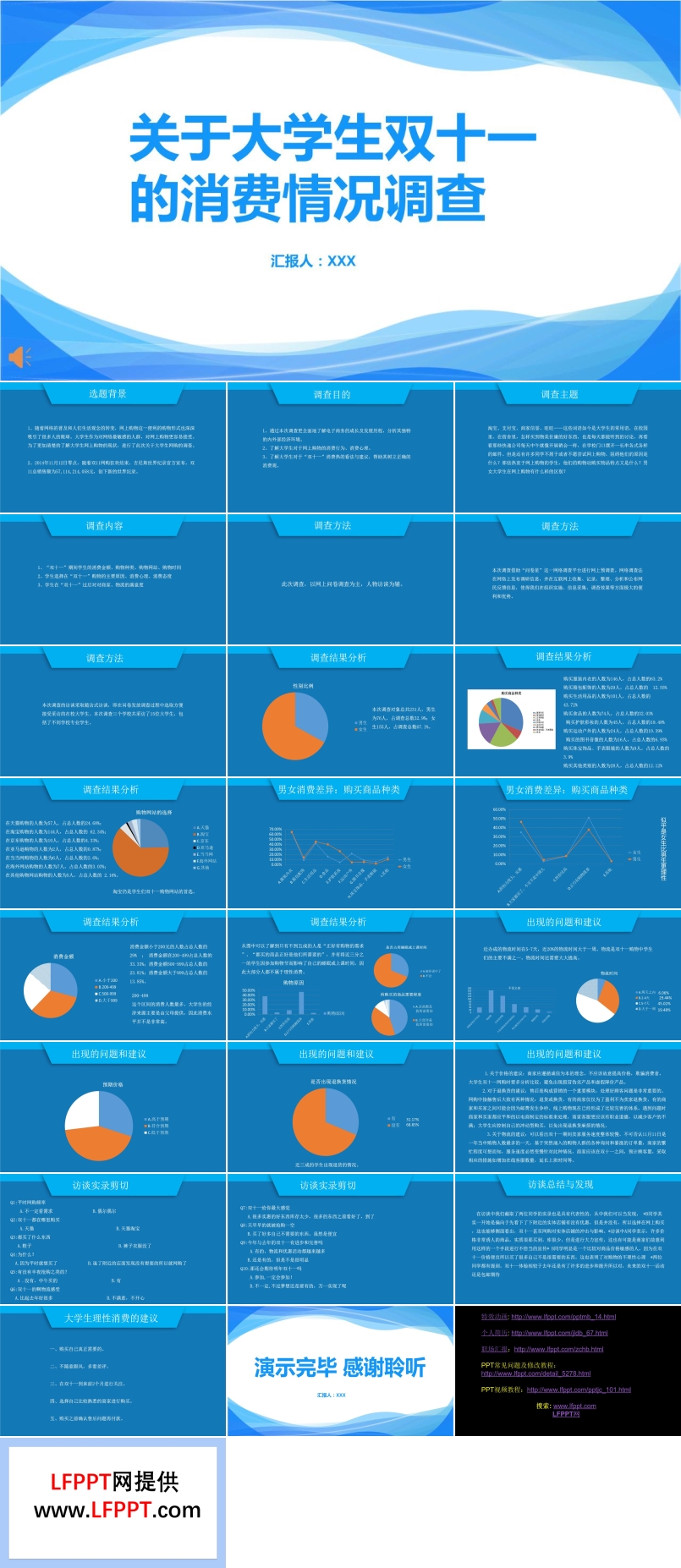 大学生双十一消费调查和分析PPT