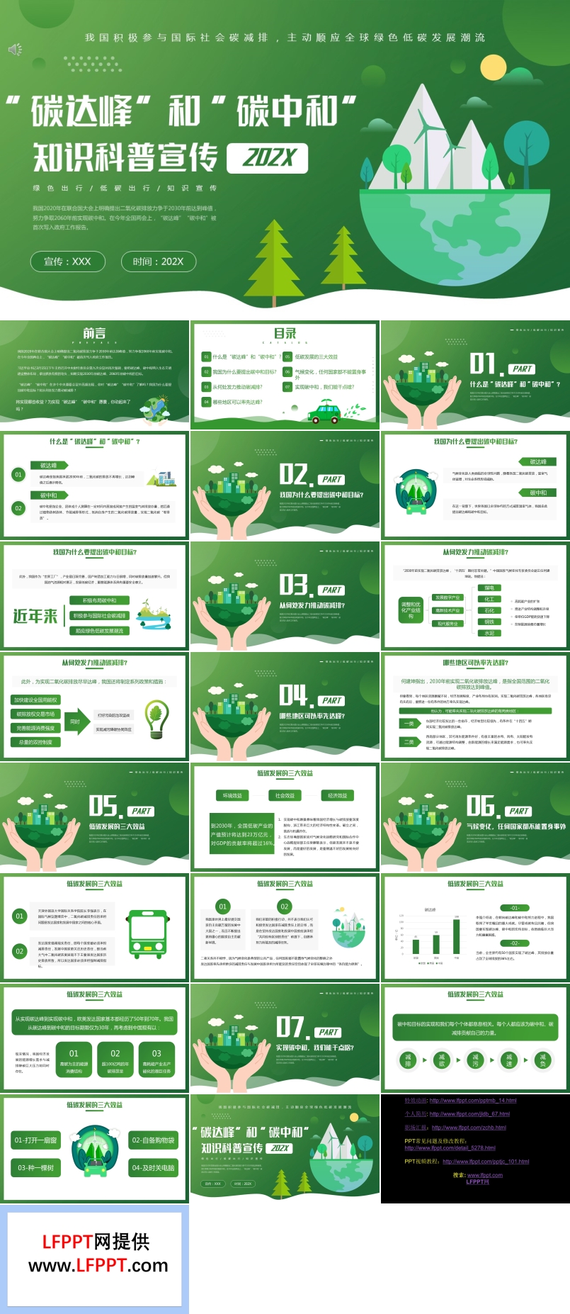 碳达峰”和“碳中和知识科普宣传PPT