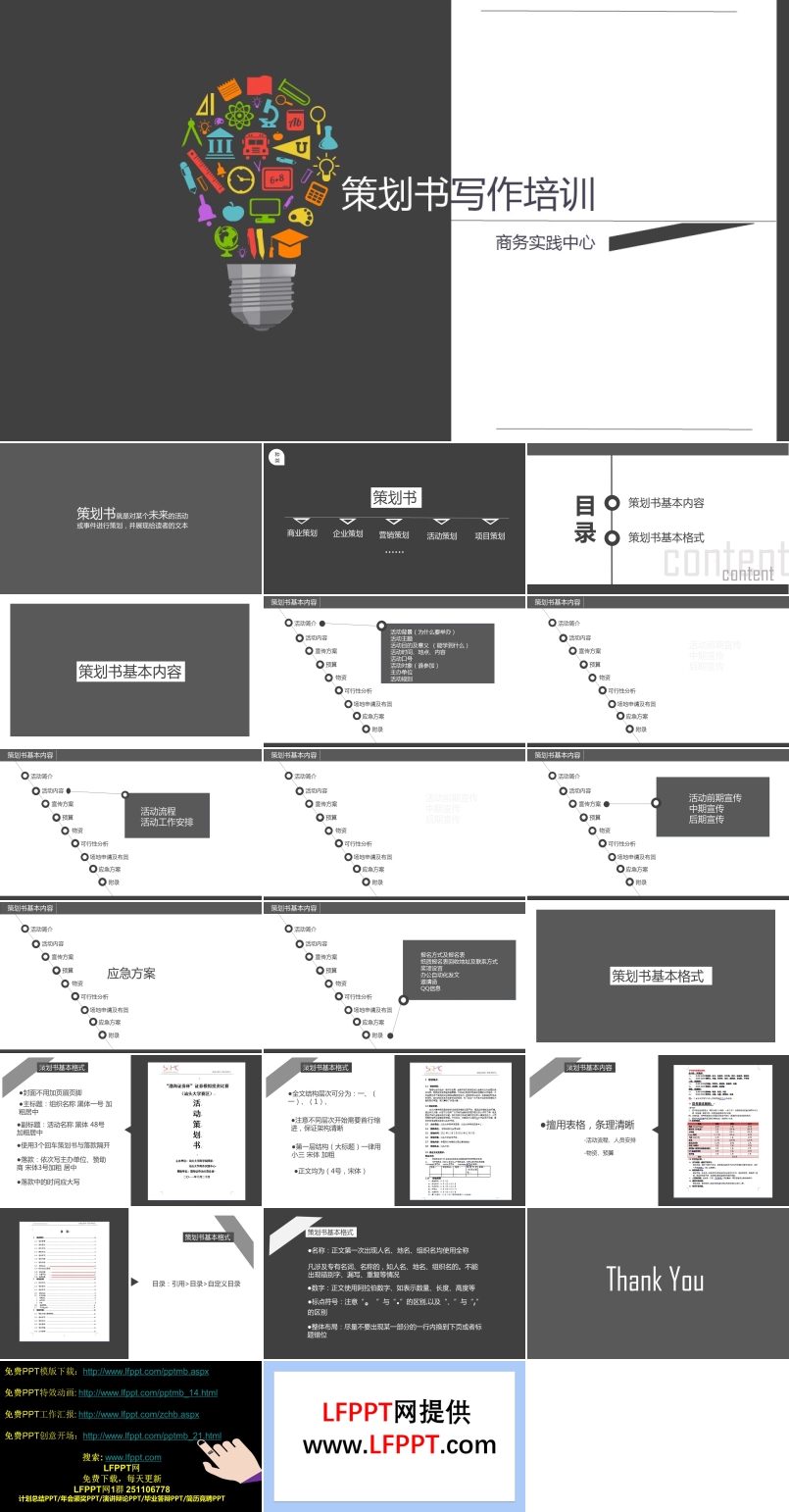 如何做好商务策划书写作培训ppt模板