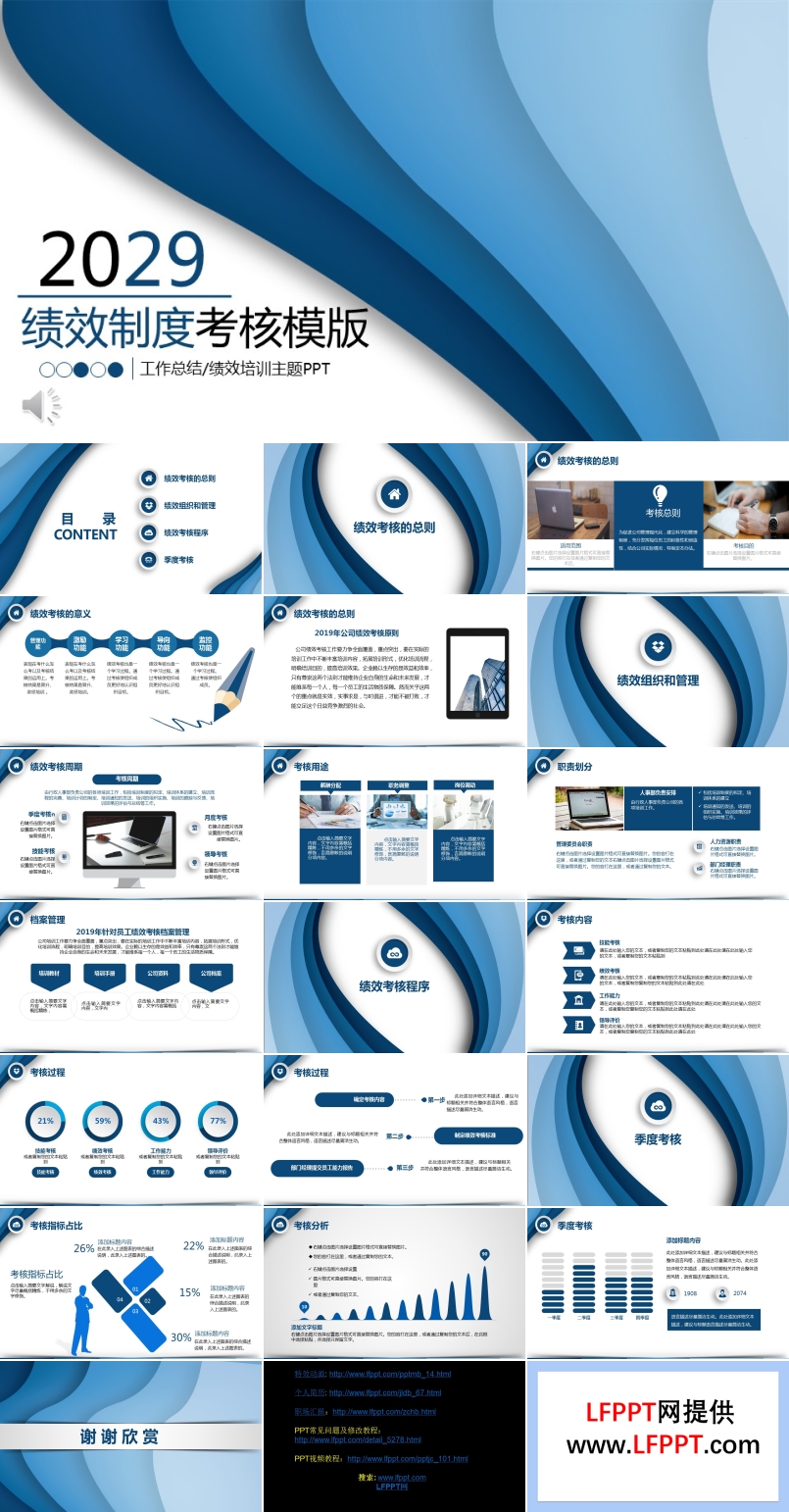 绩效考核细则PPT动态模板