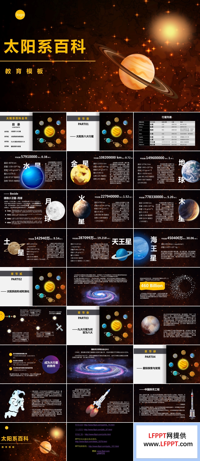 太阳系百科知识PPT课件