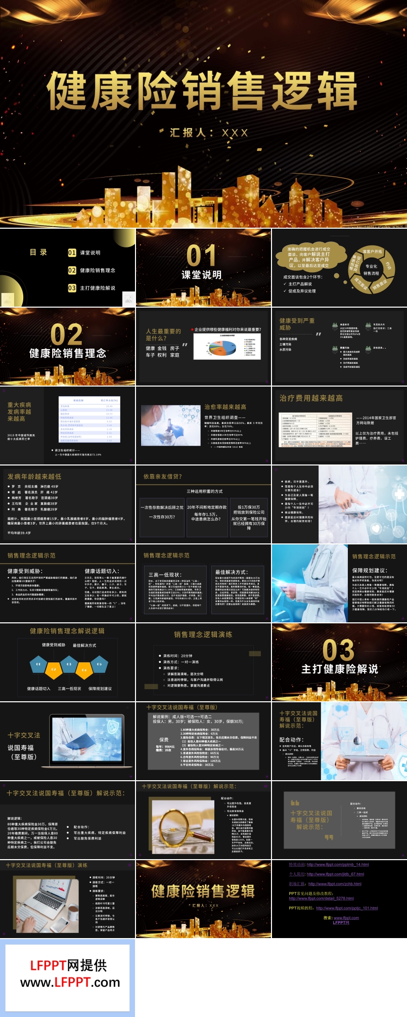 健康险销售技巧PPT课件