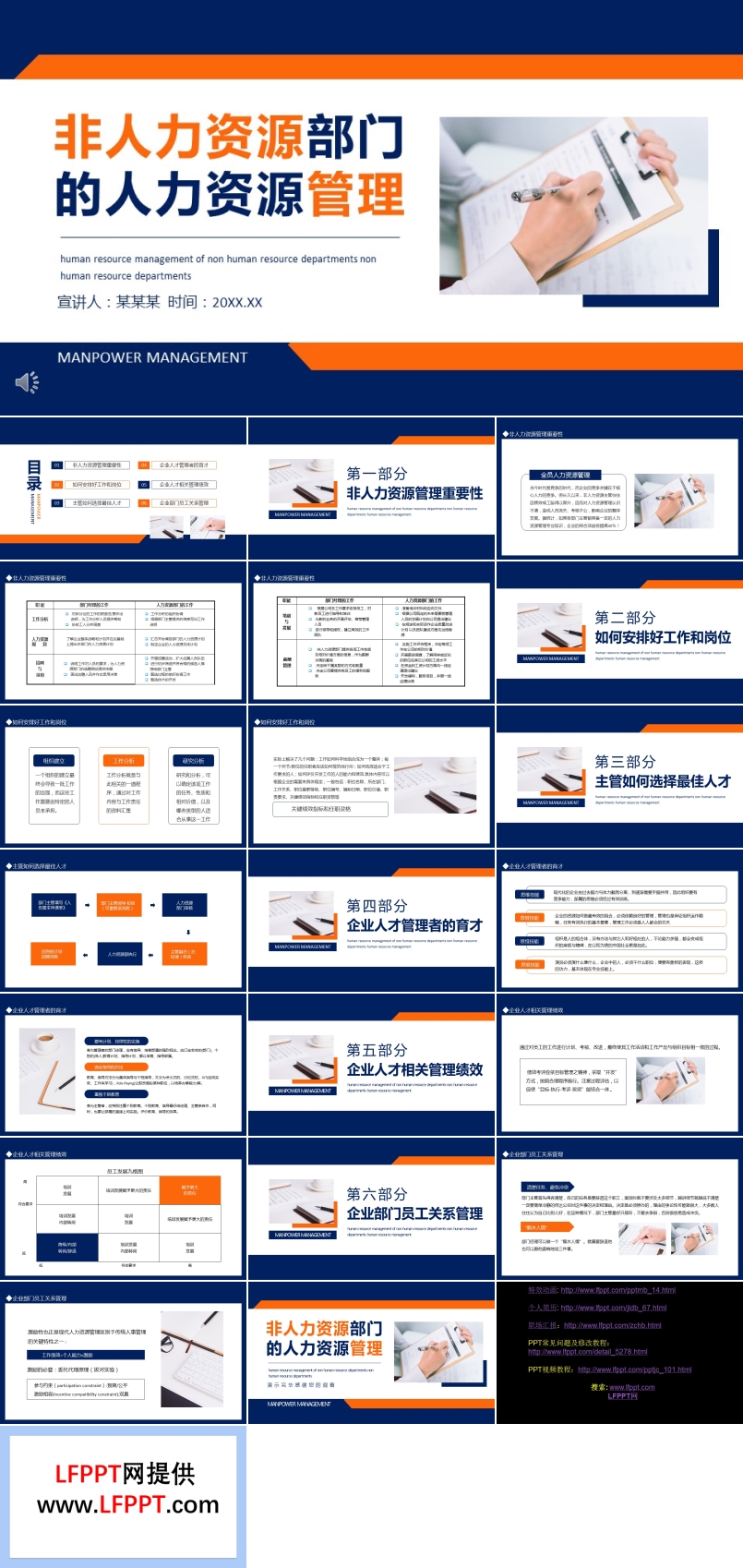 非人力资源部门的人力资源管理培训PPT课件