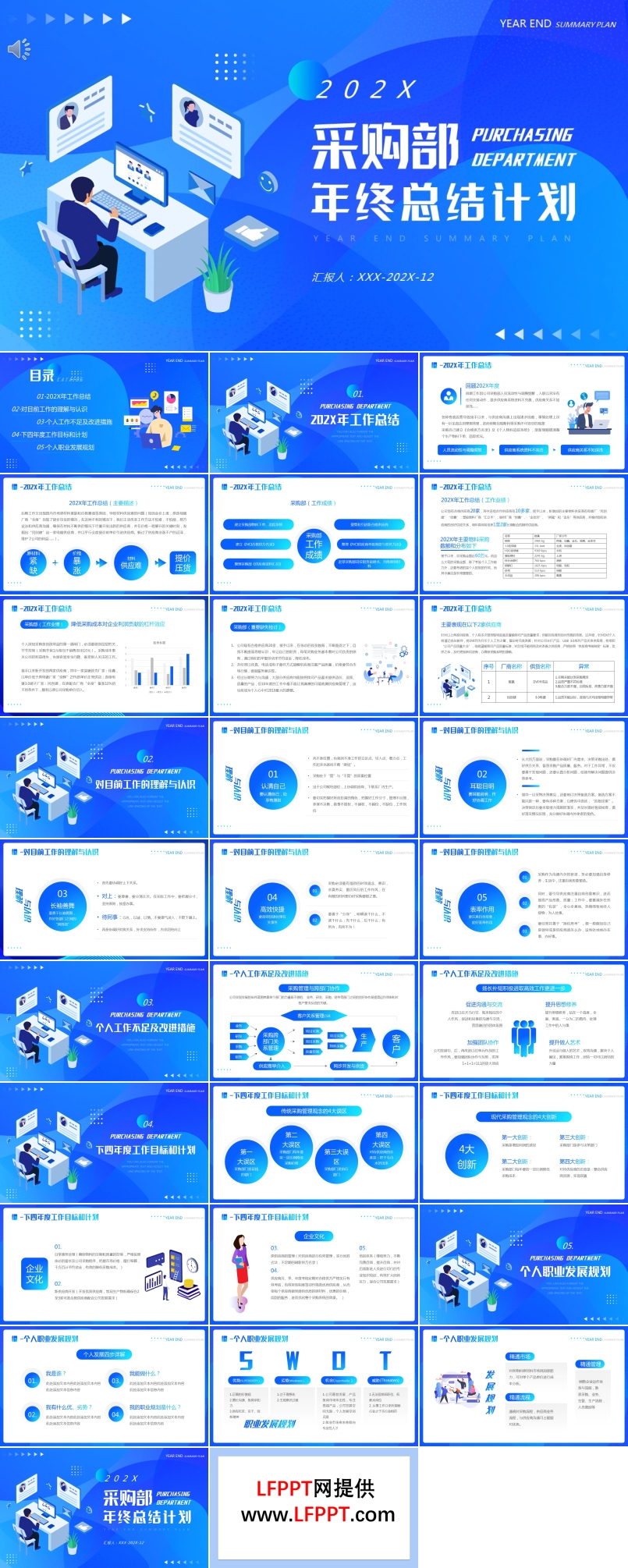 采购部年终总结新年计划ppt