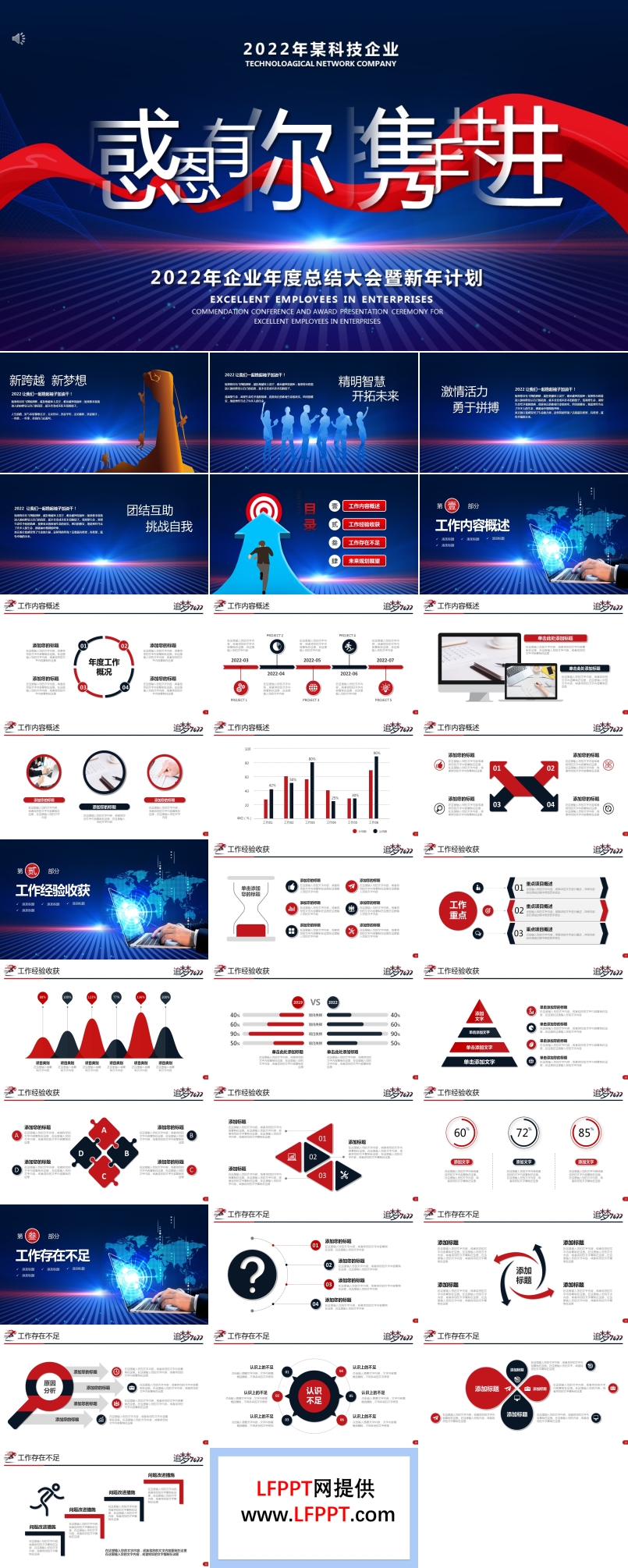 2022年企业年度总结大会暨新年计划PPT