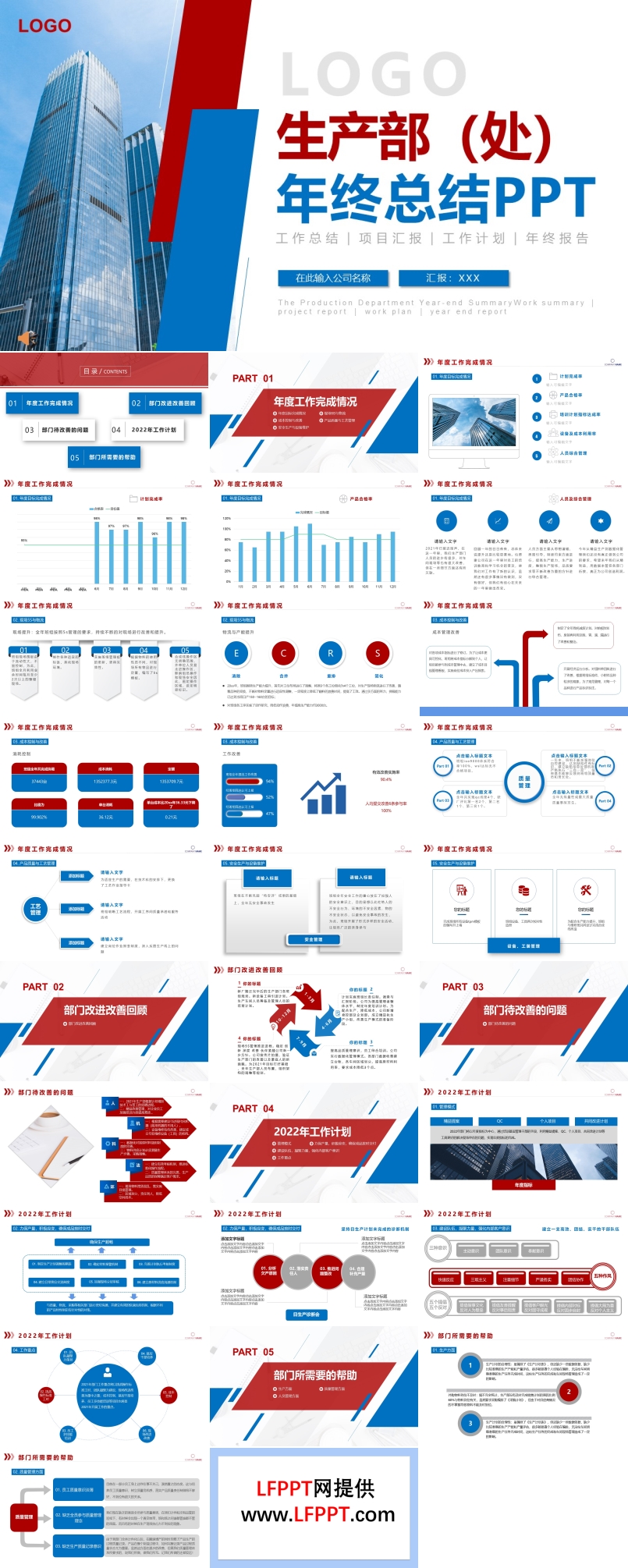 生产部年终总结ppt范文大全