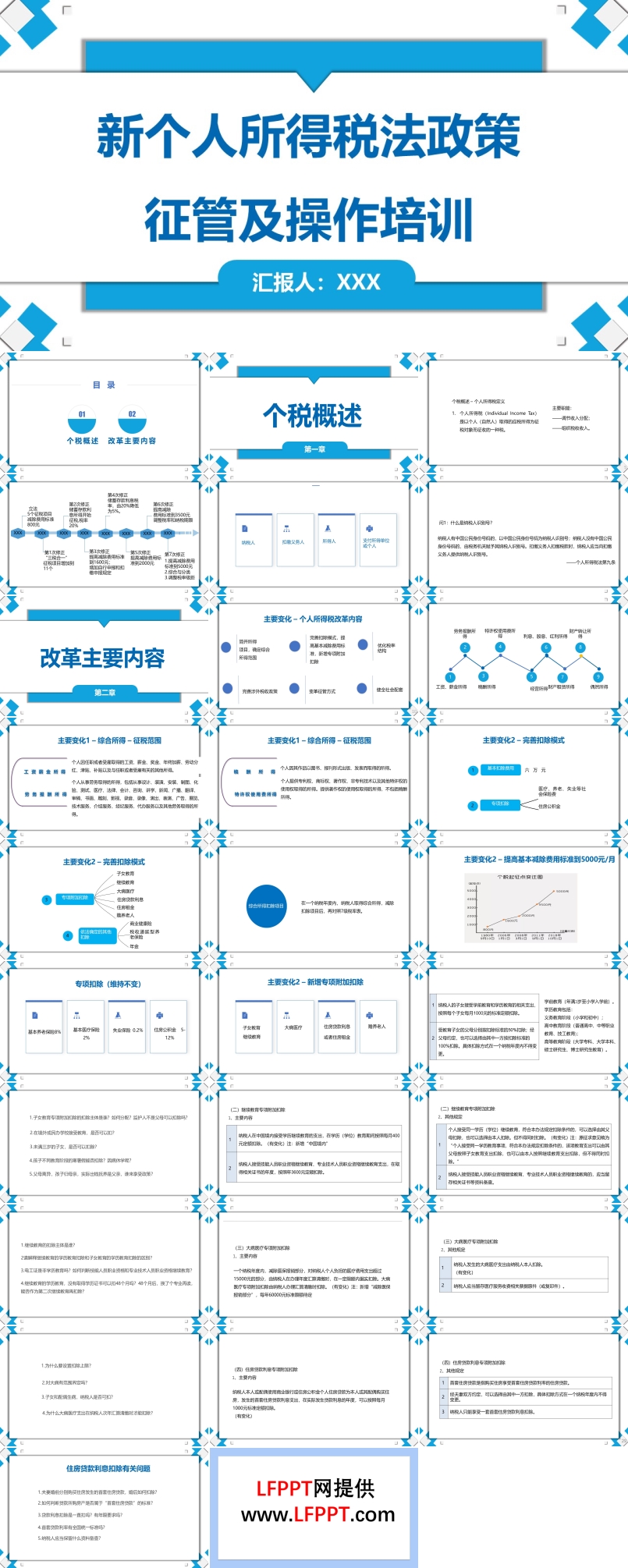 新个人所得税法政策征管及操作培训ppt