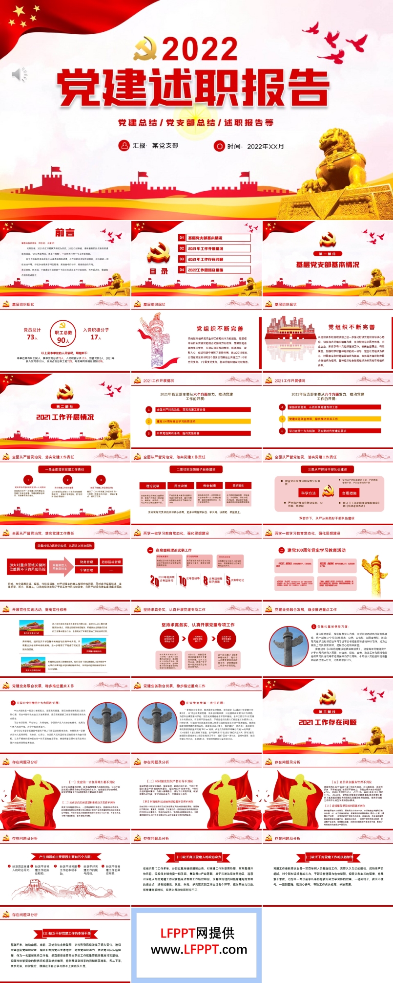 2022党建述职报告ppt