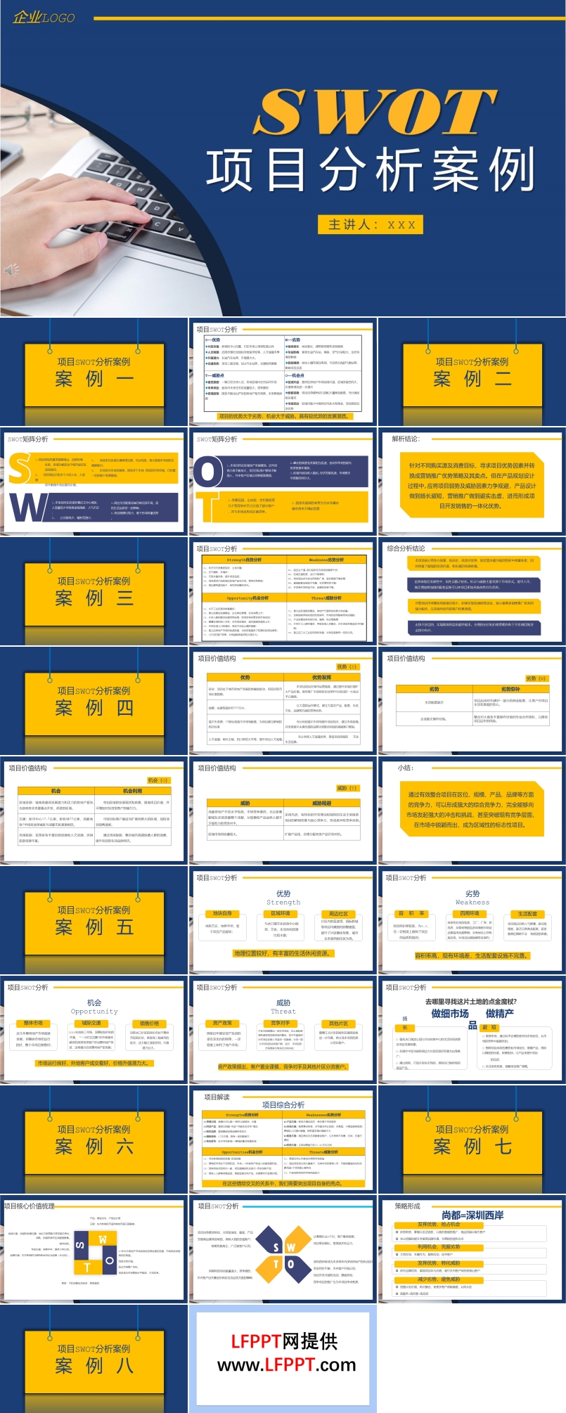 SWOT项目分析案例PPT