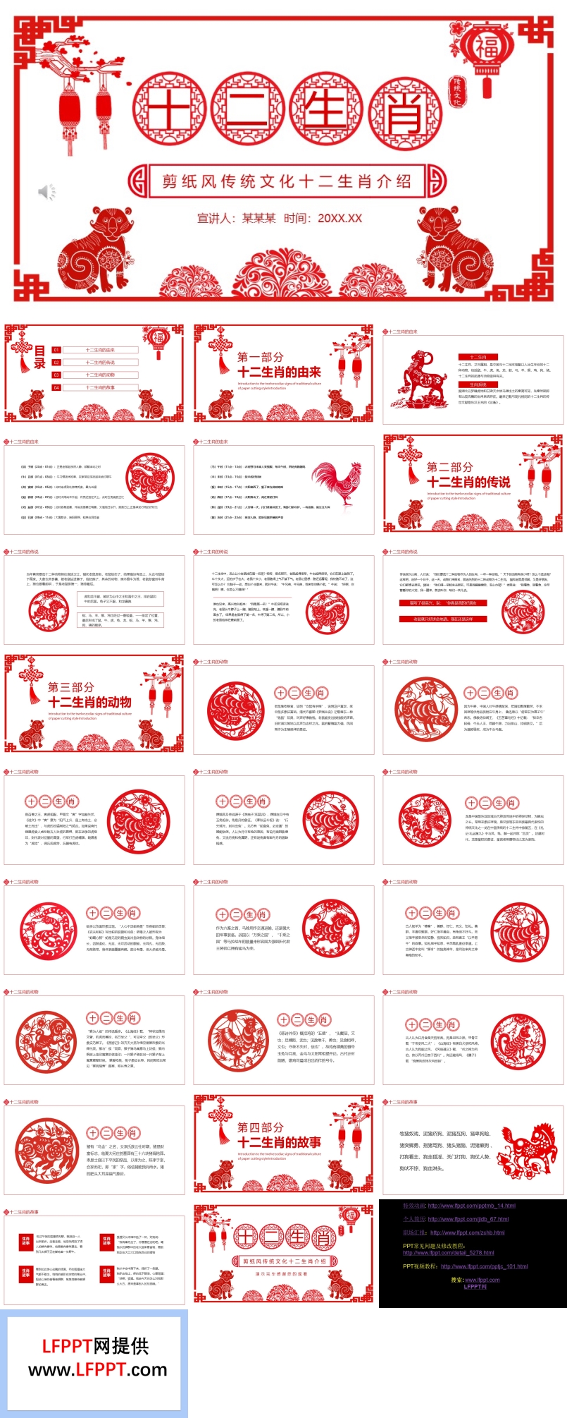 剪纸风十二生肖文化介绍PPT课件