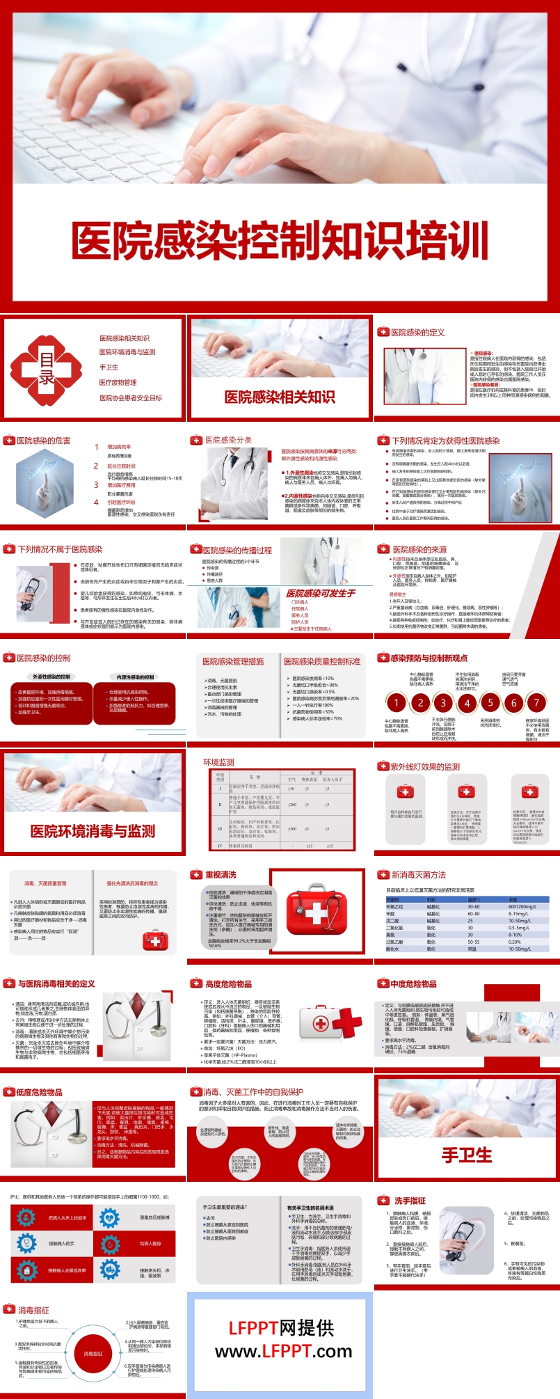 医院感染控制知识培训ppt