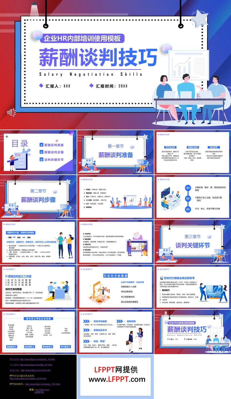 薪酬谈判技巧PPT课件