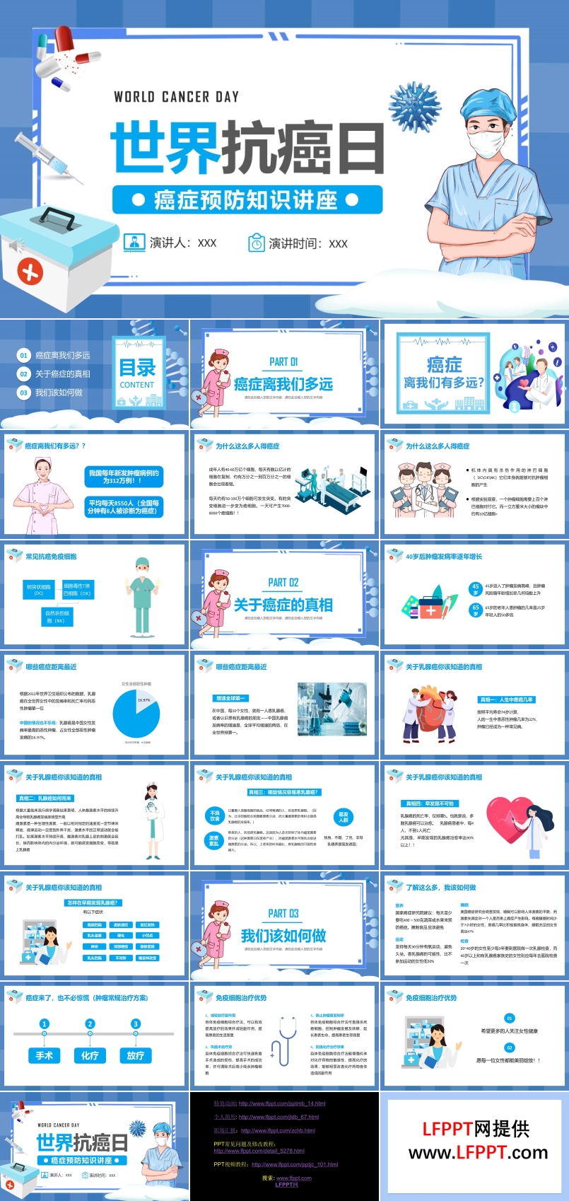 世界抗癌日癌症预防知识讲座PPT课件