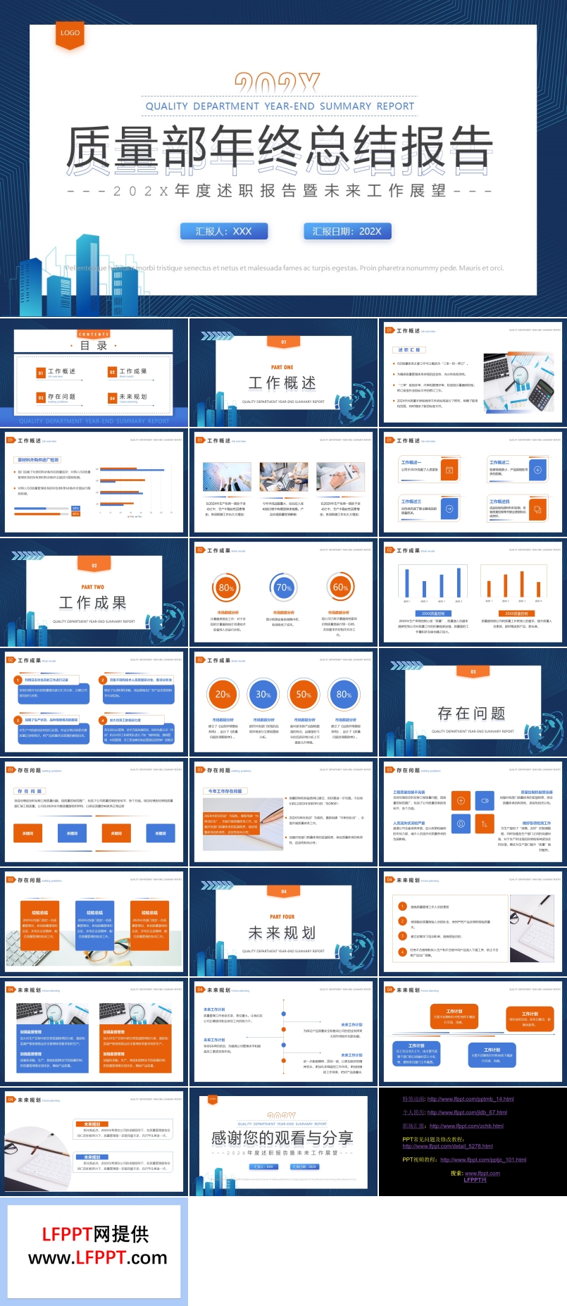 质检部年终总结报告PPT