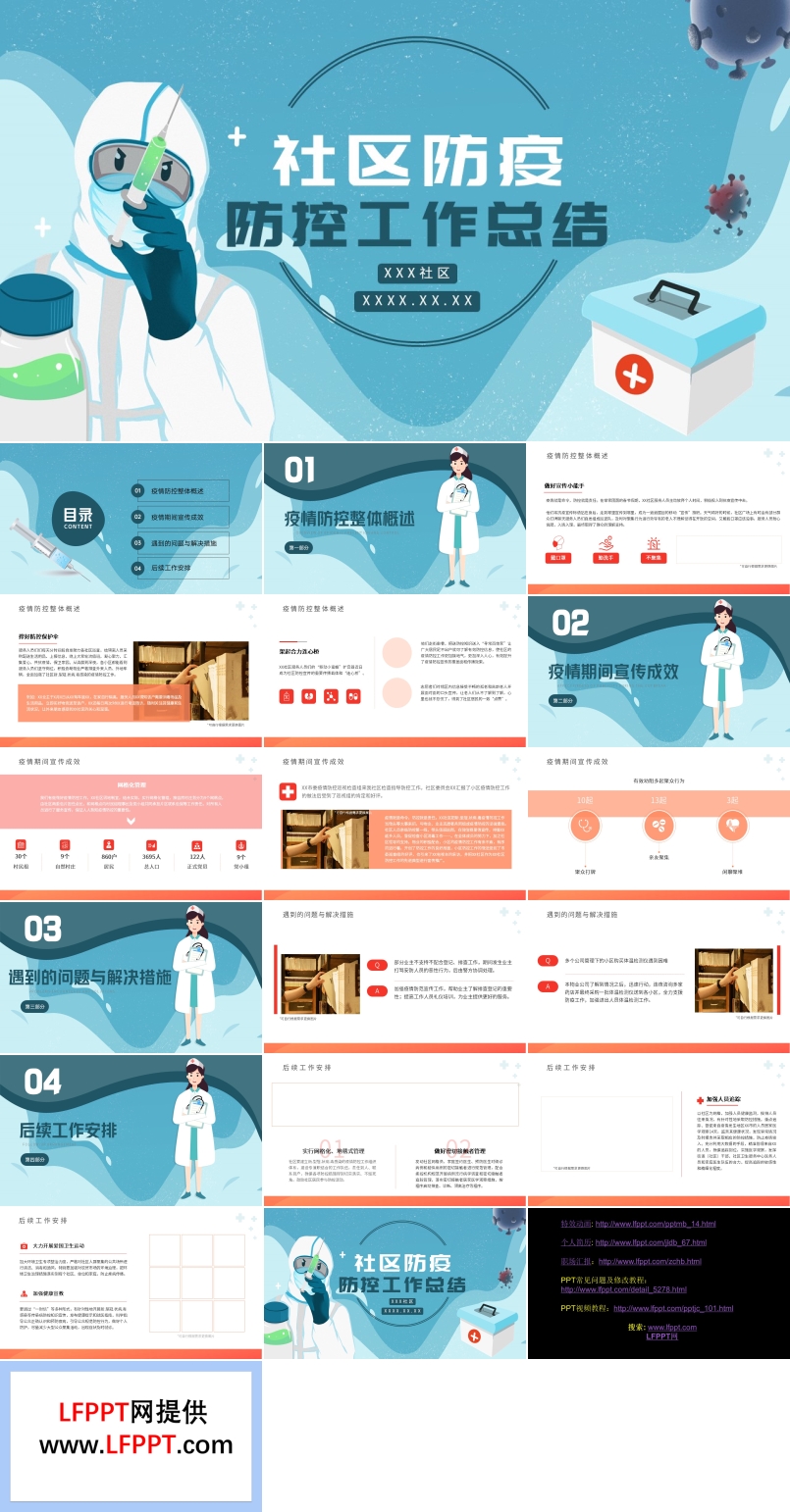 社区防疫防控工作总结PPT