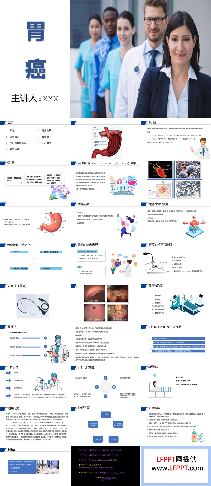 胃癌ppt课件
