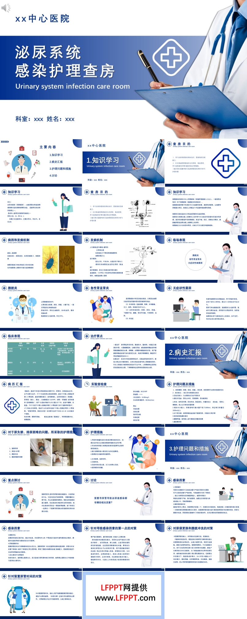 泌尿系统感染护理查房ppt